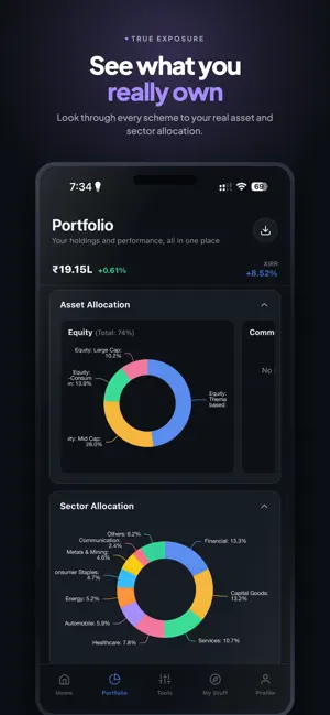 Finpeg: Mutual Fund & Analysis screenshot 3