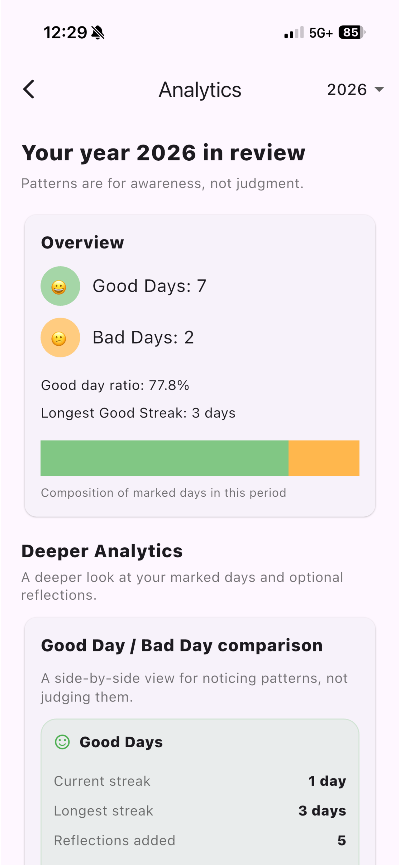 Good Day / Bad Day screenshot 6
