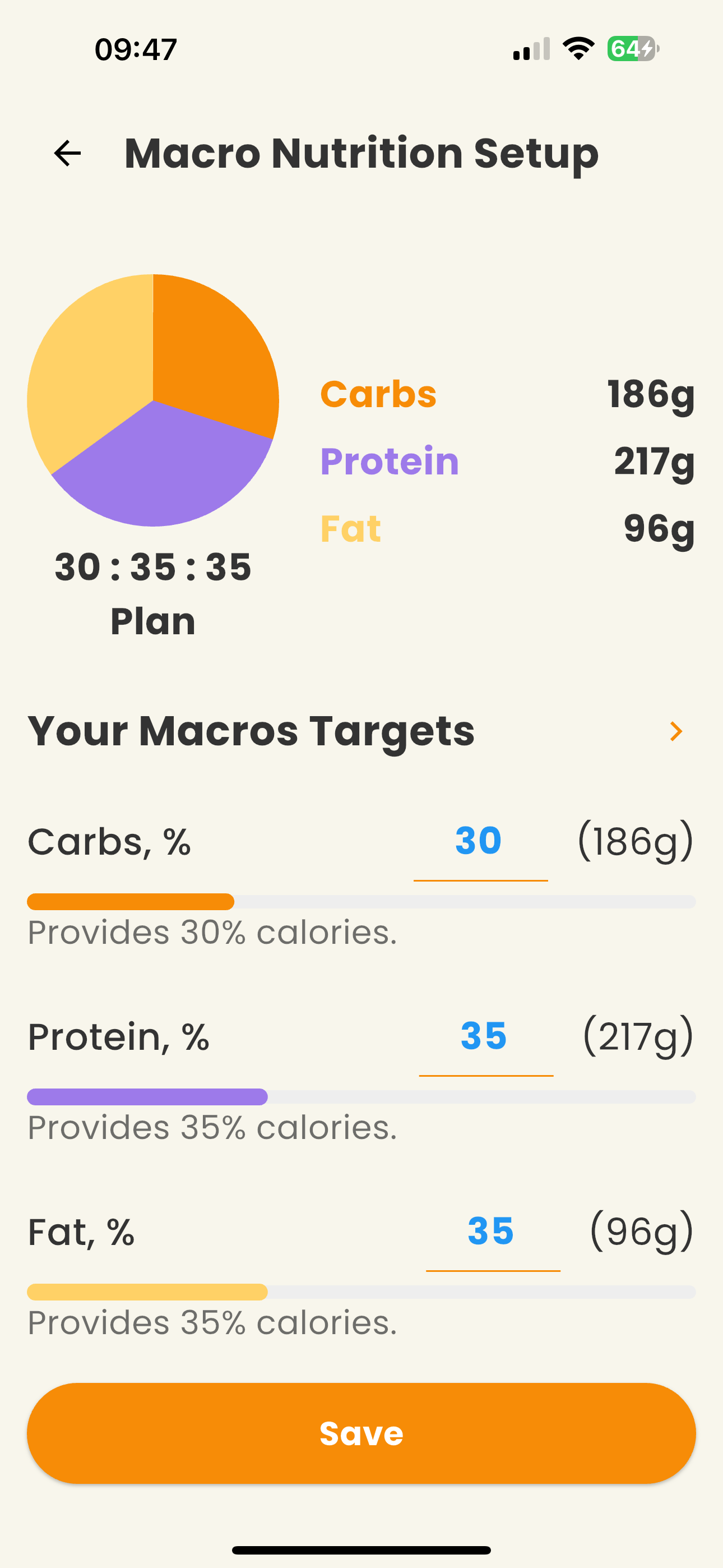 Recipe-meal plan & weight loss