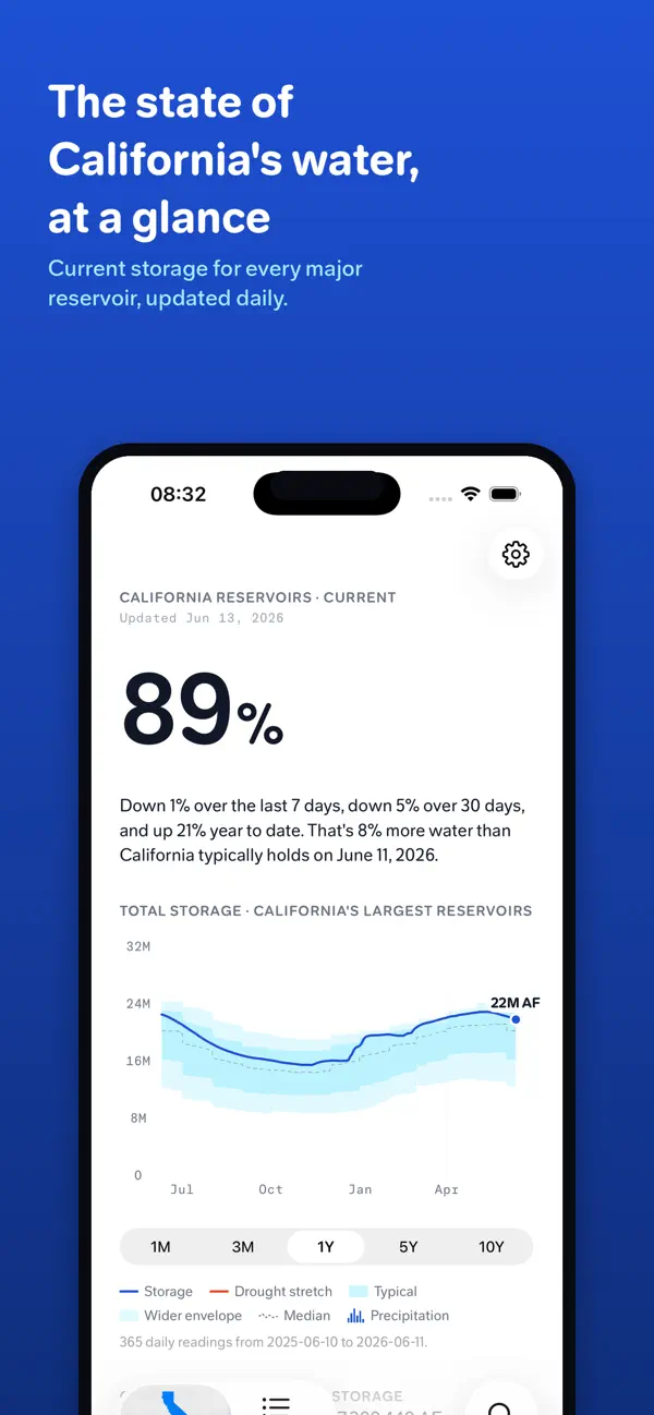 Screenshot #1 pour California Reservoirs