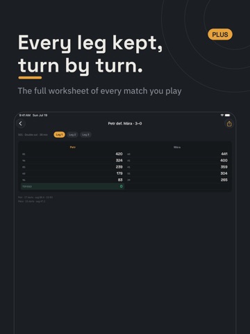 Dartally: Darts Scorekeeper iPad screenshot