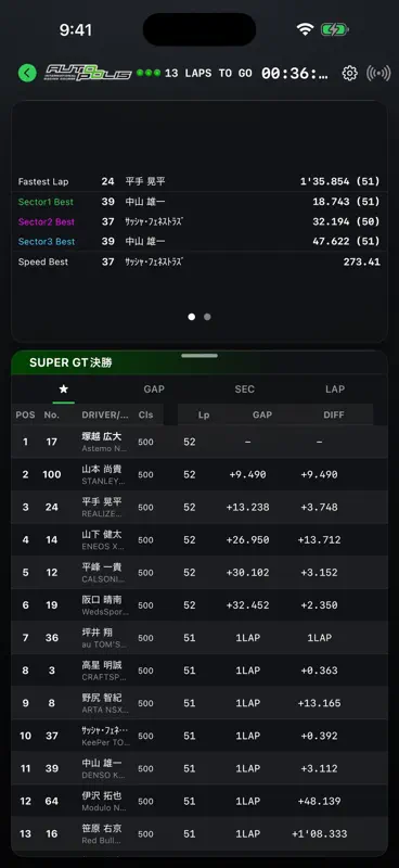 Autopolis Live Monitor screenshot 3 of 7