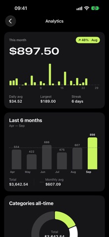Pocketrack: Budget & Expenses screenshot 4