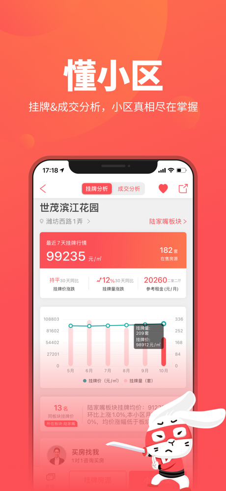 兔博士Pro-新房二手房买房卖房租房，房屋估价查询平台 screenshot 7