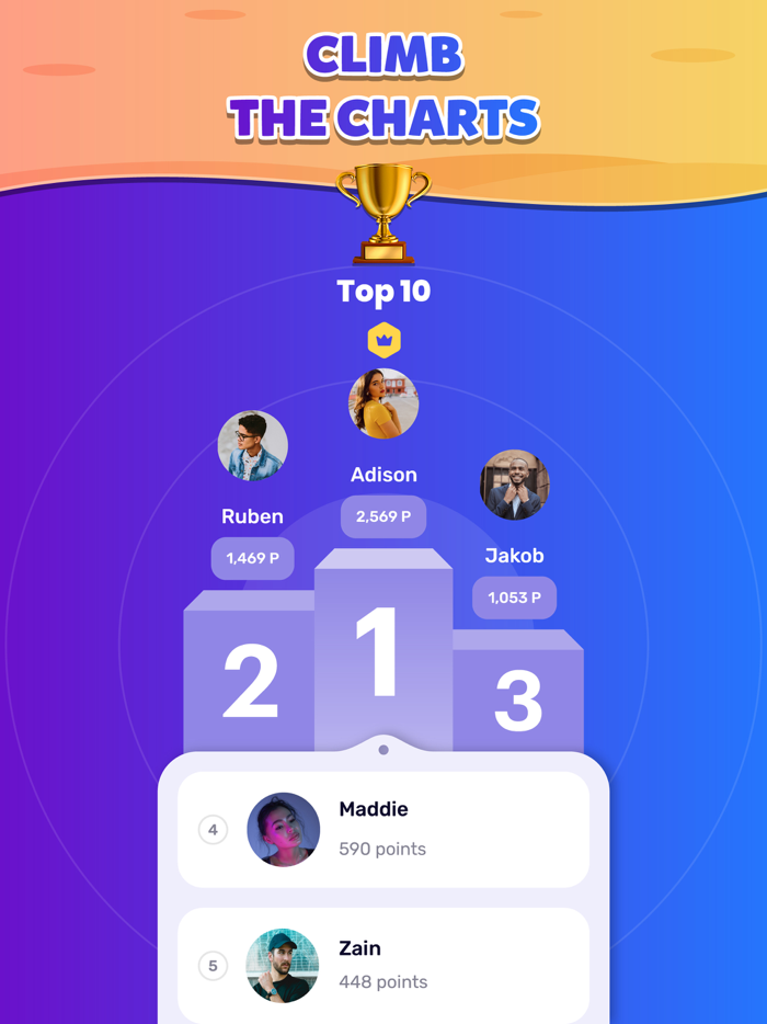 What Zodiac Sign Is This® Quiz