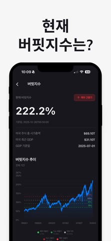 오늘의 증시 - 미국 주식 정보를 한눈에 screenshot