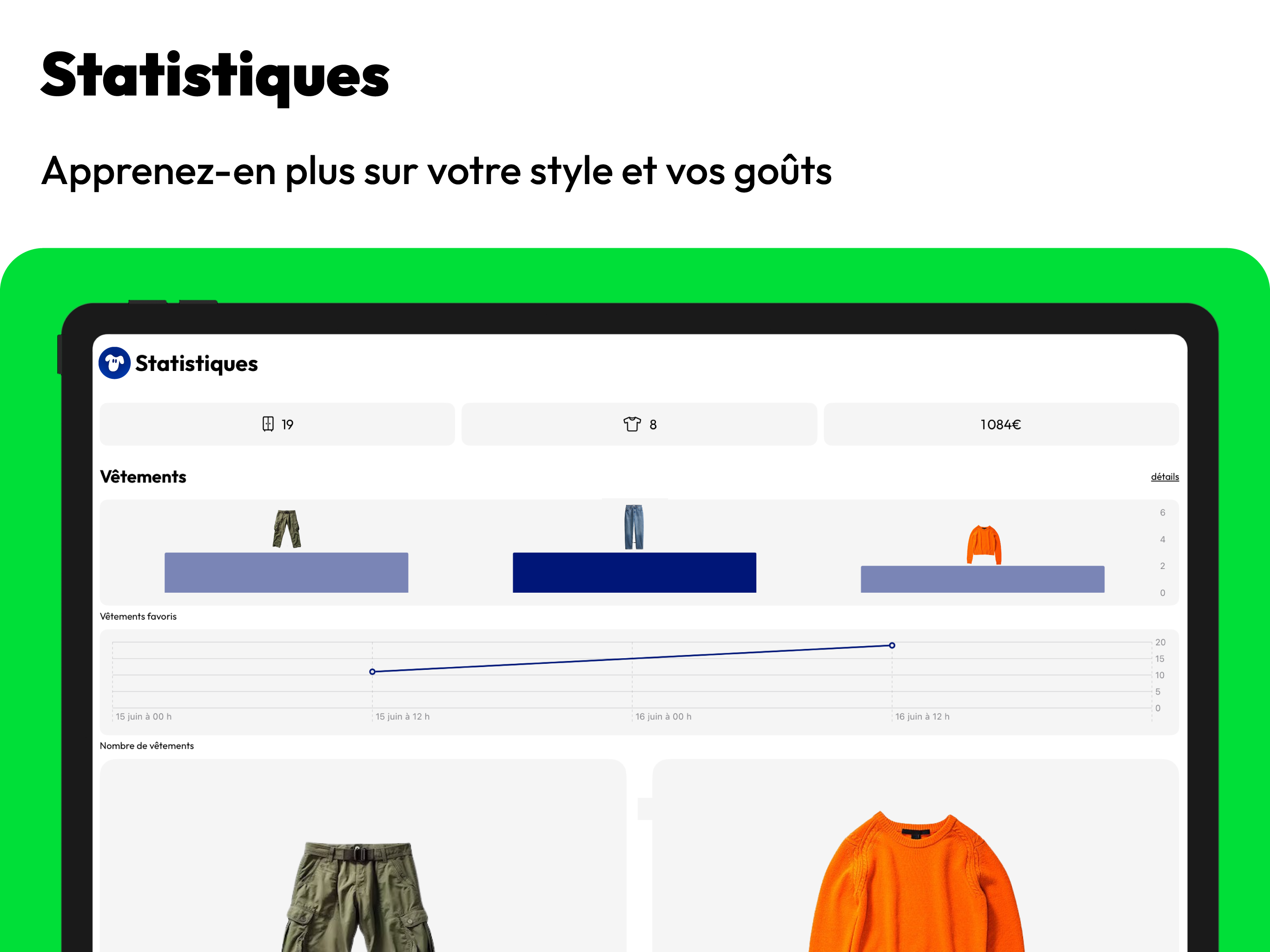 Vesmo: Dressing Intelligent