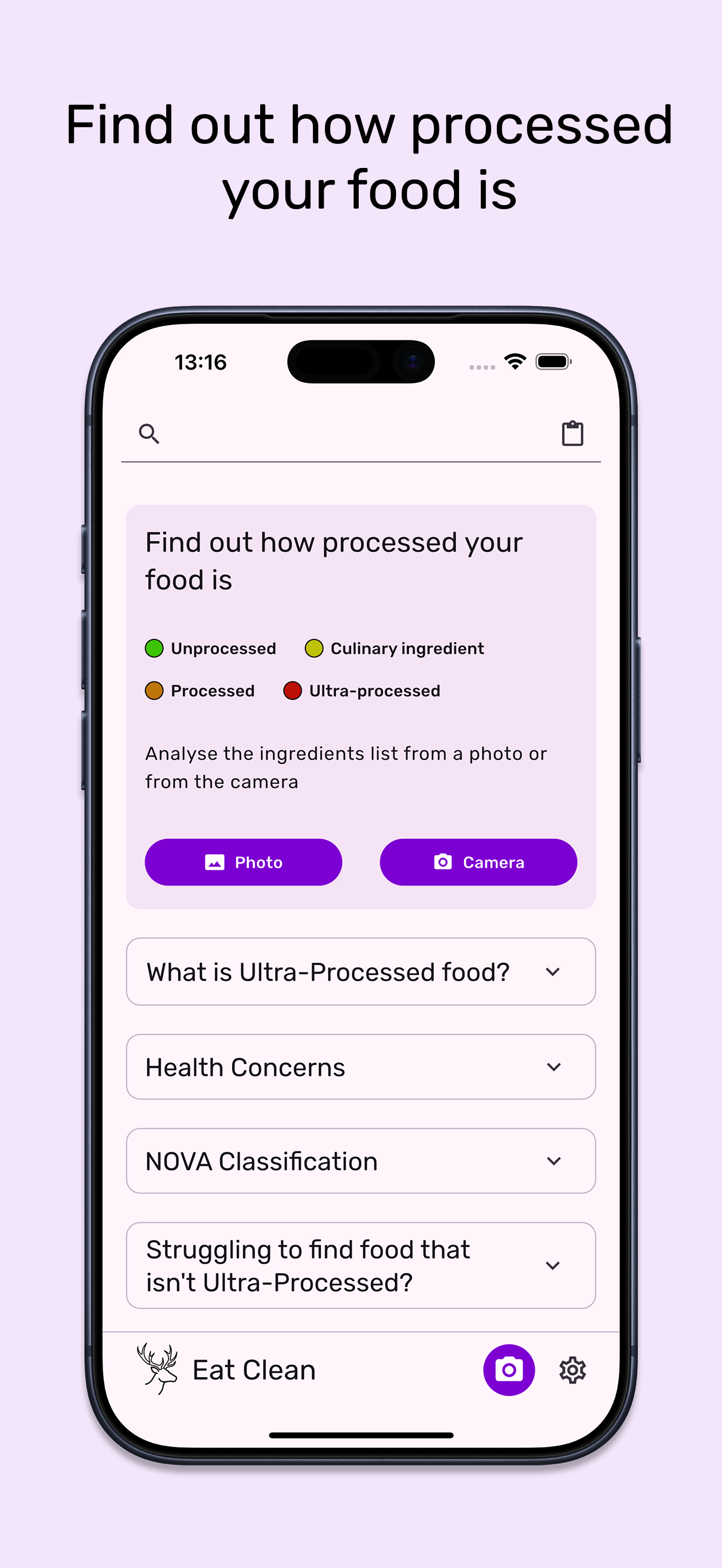 Eat Clean: UPF detector