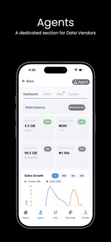 Amigo: Data, Bills & More screenshot