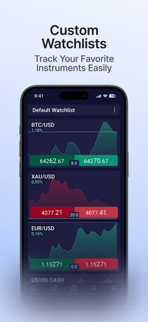 BrightFunded DXtrade screenshot 4