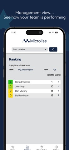 Driver Excellence screenshot