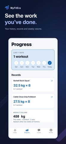 MyFitEra: Workout & AI Coach Screenshot 5 of 6