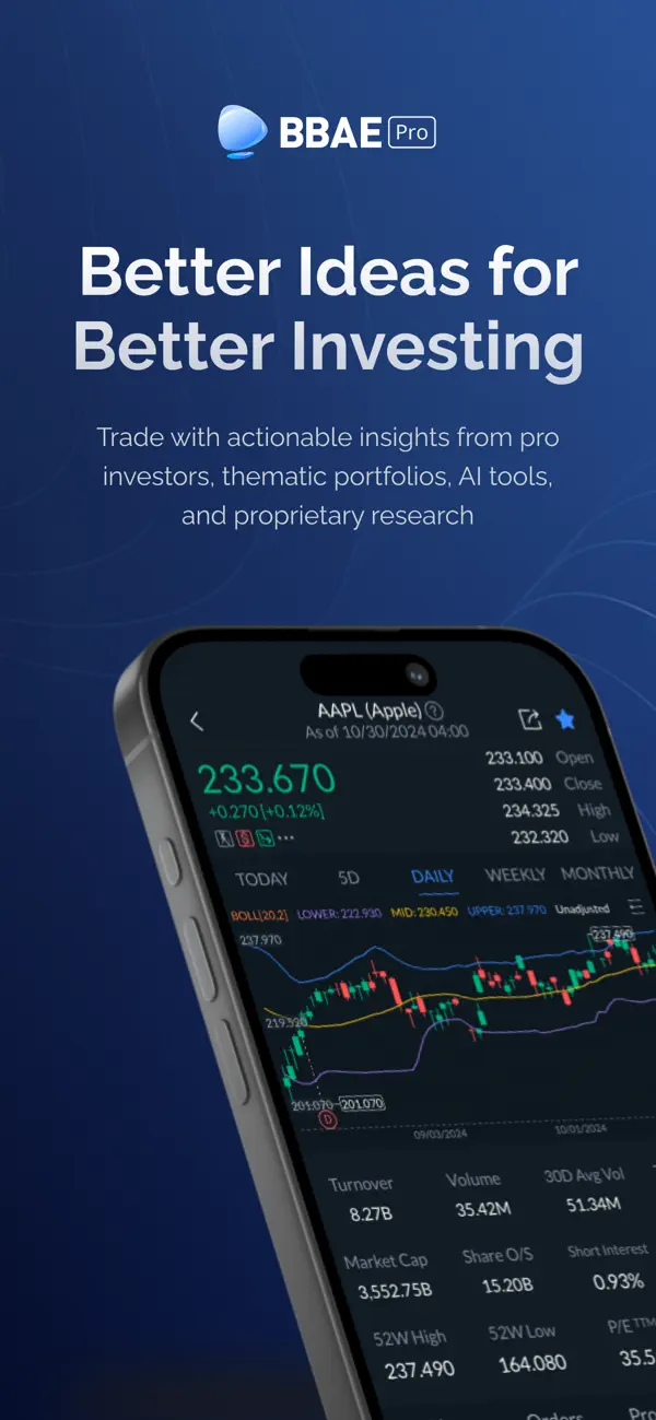 Screenshot #1 pour BBAE Pro - Trading & Investing
