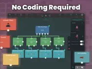 HyperPad Visual Coding on iPad ipad bilder 1