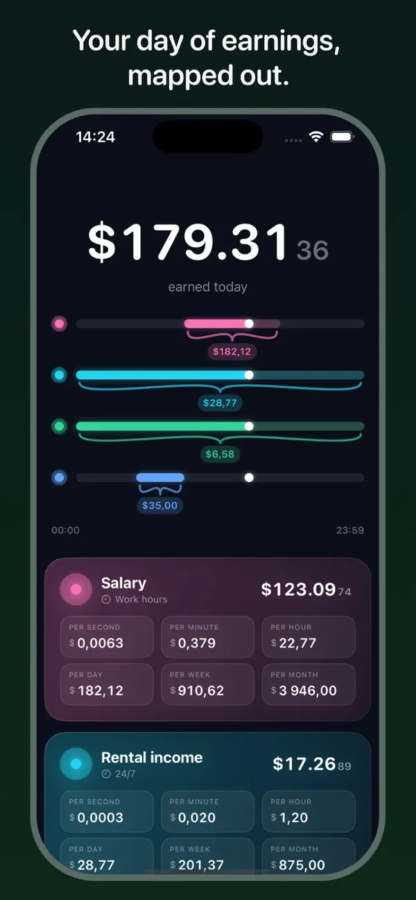 Screenshot #3 pour Tikker - Live Income Tracker