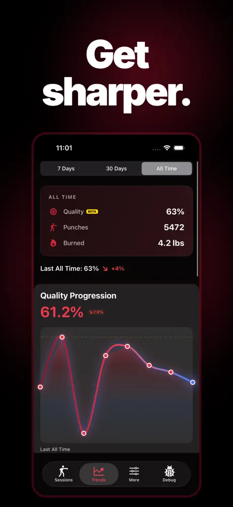 PunchWatch screenshot 4