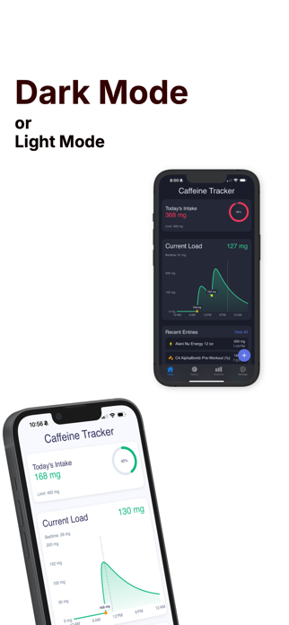 Caffeine Tracker App Screenshot 6 of 10