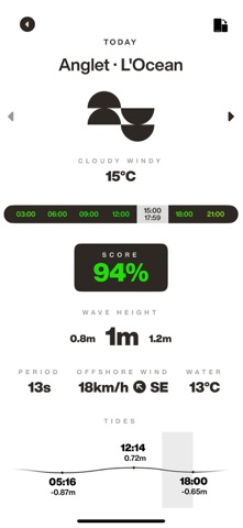 Brada: AI Wave and Surf Report screenshot