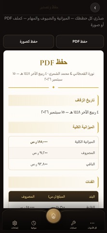ليلة العمر - تخطيط الزواج screenshot
