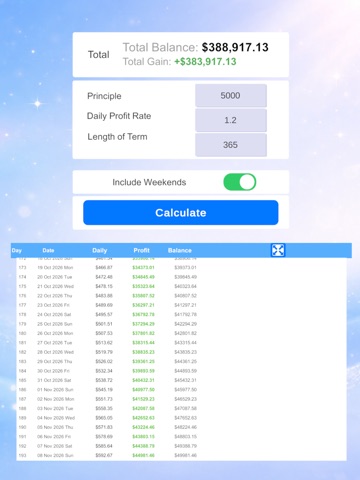Compounding and Interest Calc iPad screenshot