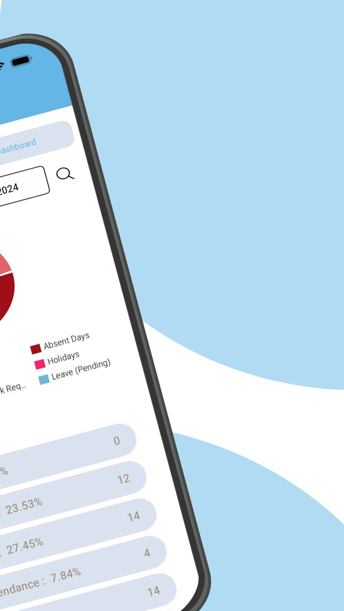 Tawajud Premium Plus