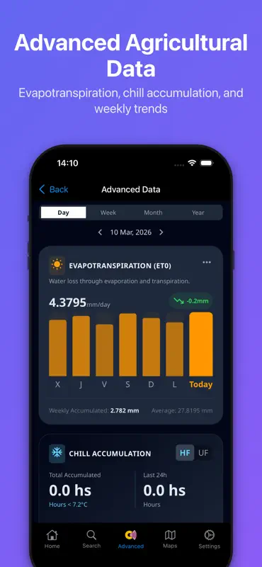 Contingencias: Météo et Grêle screenshot 4 of 5