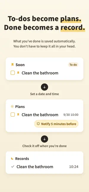 Brain Dump Planner: HITUKI screenshot 2