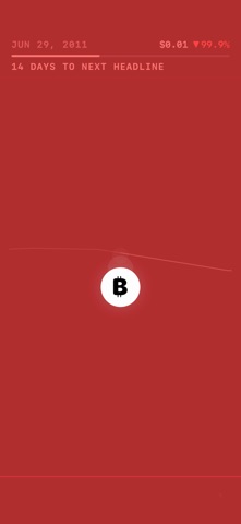 RIP Bitcoin screenshot 2