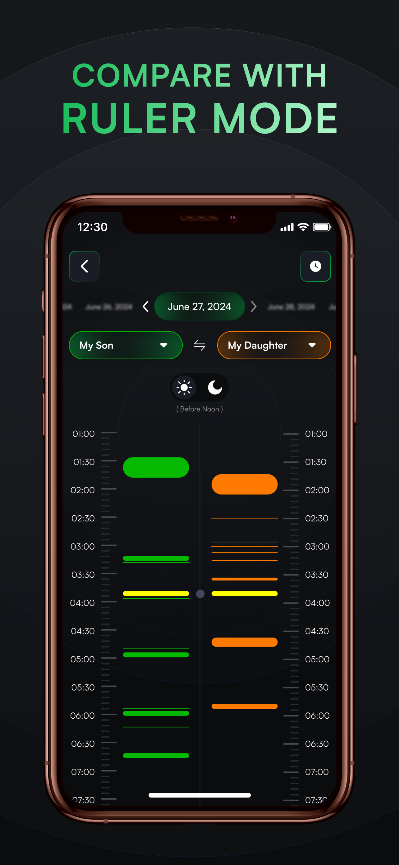 WaLog⁺ Online Whats Tracker