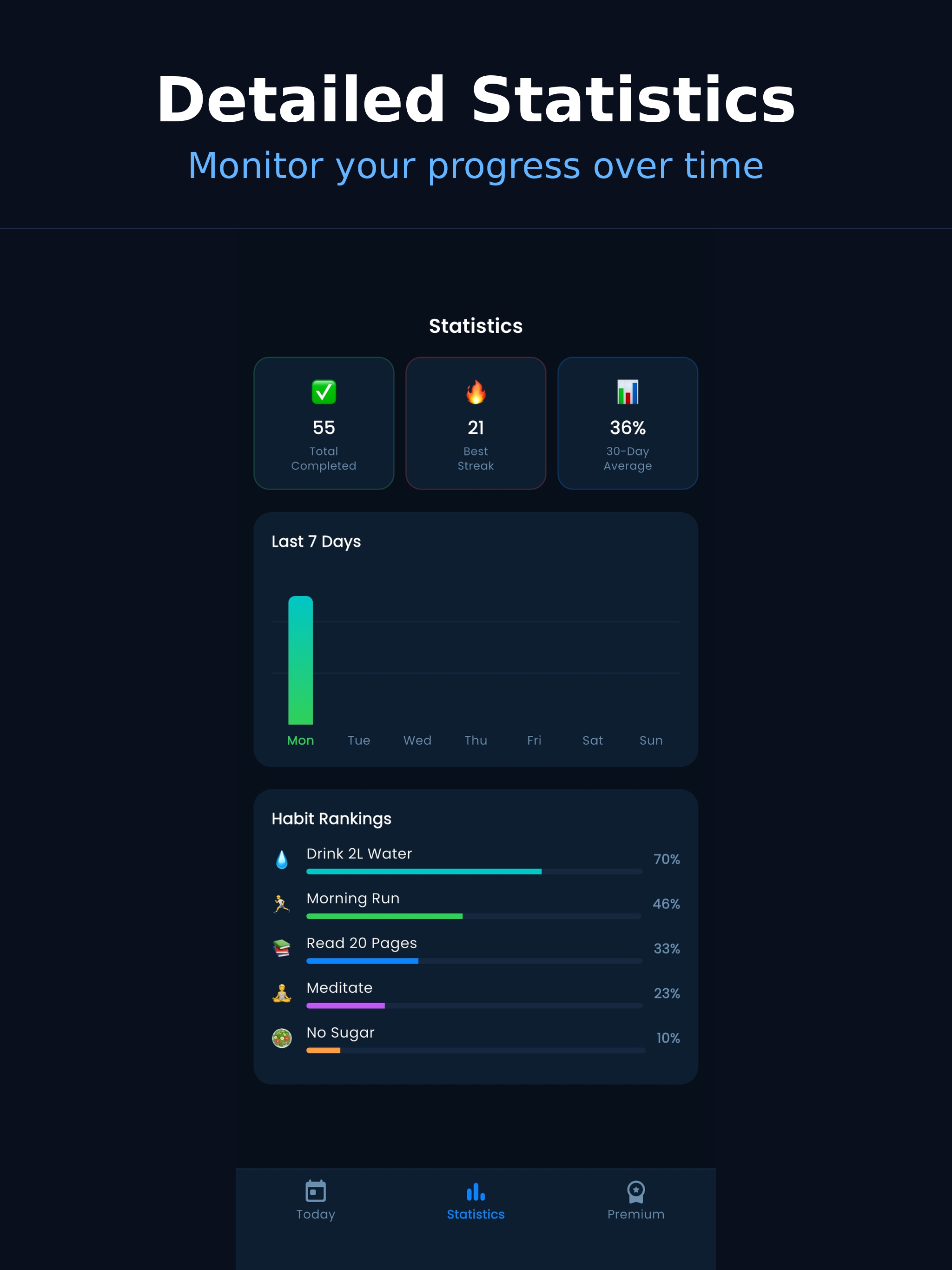 HabitUp - Daily Habit Tracker screenshot 7