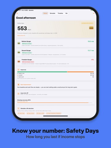 Bunwise: Money Safety Days iPad screenshot