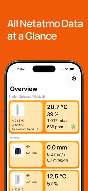 NetCompanion: For Netatmo screenshot 1
