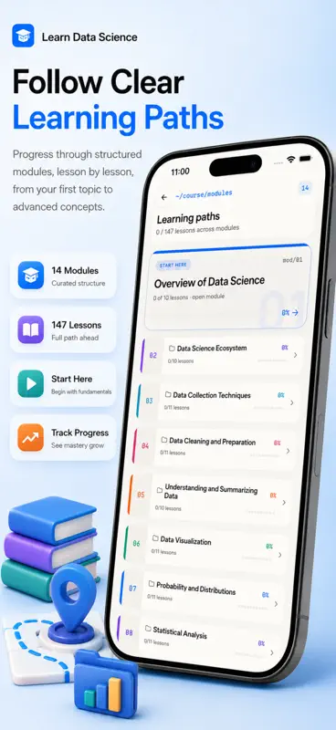 Learn Data Science - Python screenshot 2 of 10
