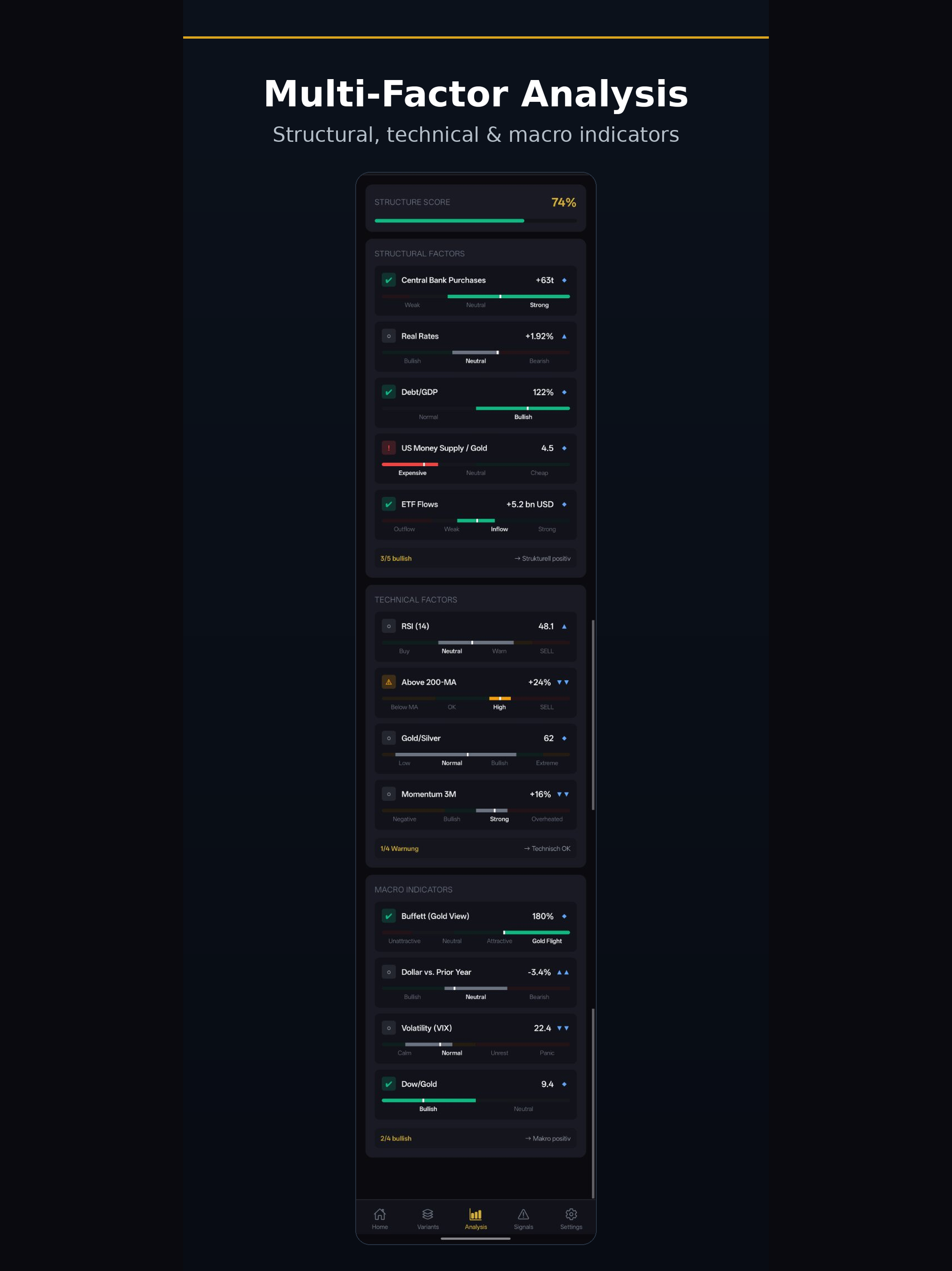 Gold Monitor Pro screenshot 6