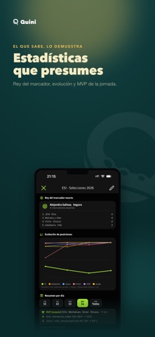 Quini: Quiniela con amigos screenshot