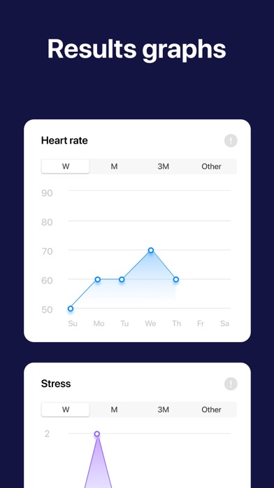 Heart Rate Monitor. Cardiogram Screenshot