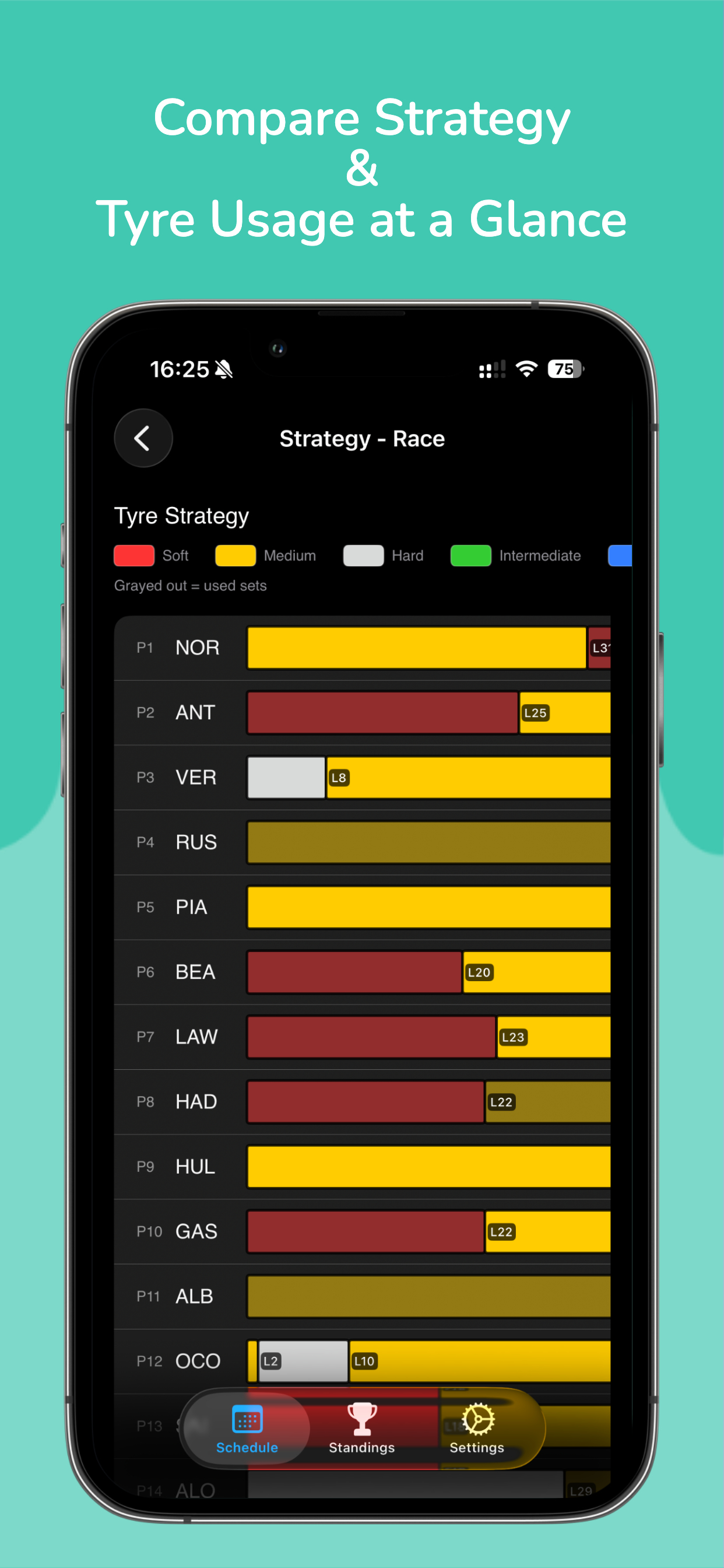 Telemetry Buddy screenshot 5