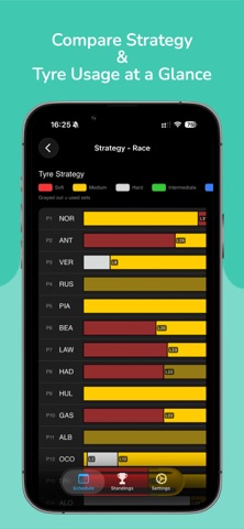 Telemetry Buddy screenshot