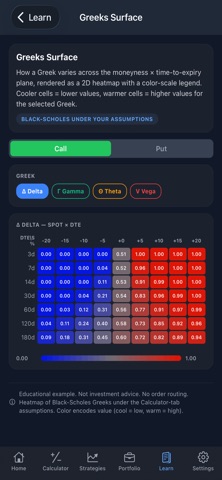 Options Analysis Suite screenshot