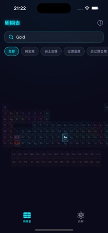 CyberElements - Periodic Lab Screenshot 3 of 5