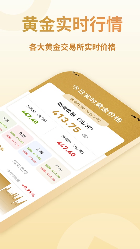 #2. 融通金价-黄金价格 (iOS) 来自: Changsha Nongze Technology Service Co., Ltd.