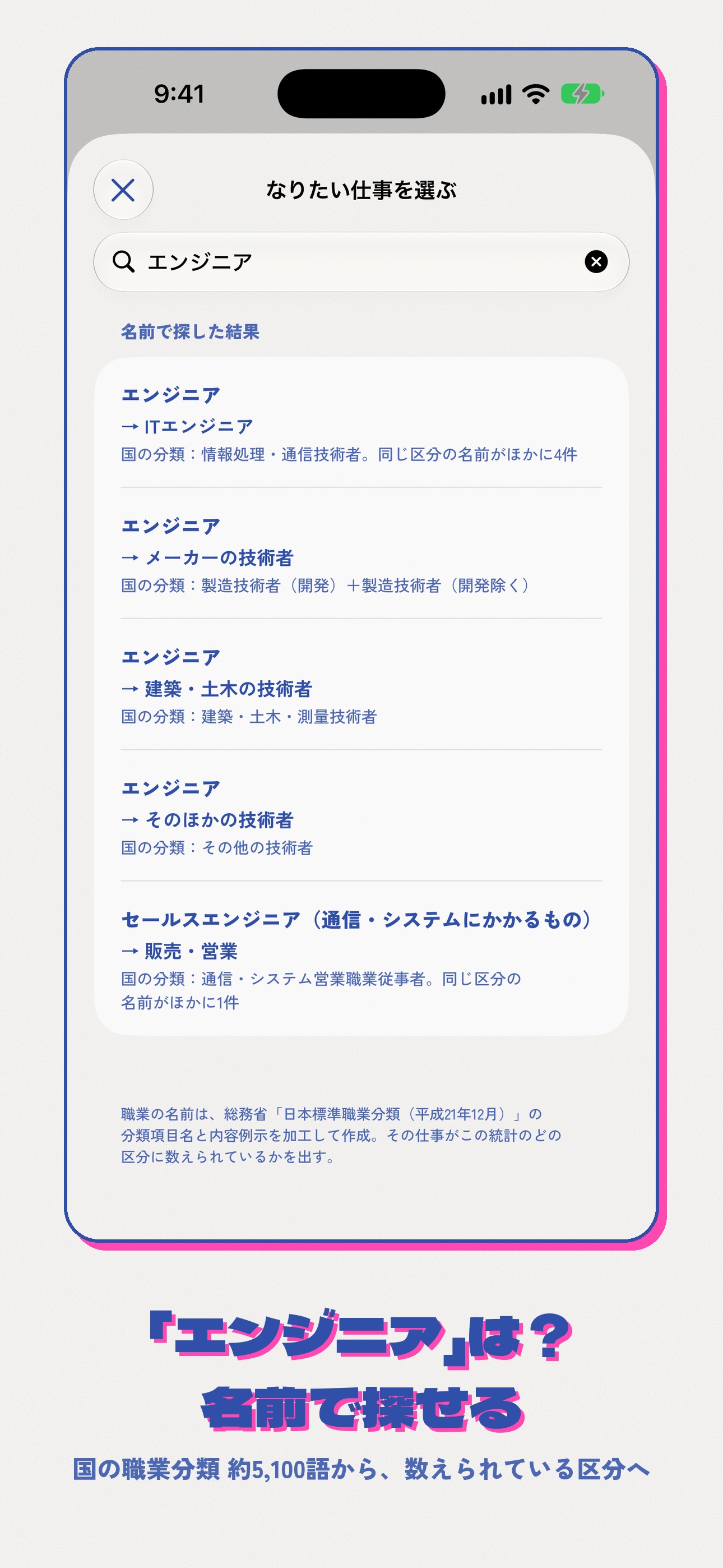 Screenshot 4 of がっかのでぐち｜進路と最初の仕事