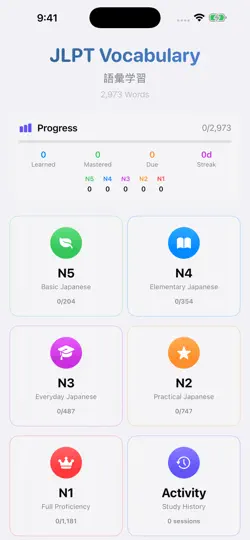 Screenshot von JLPT Studio Vocabulary auf dem iPhone 1