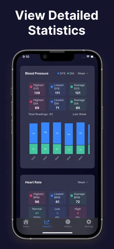 Blood Pressure Monitor - BPFit screenshot 3 of 6