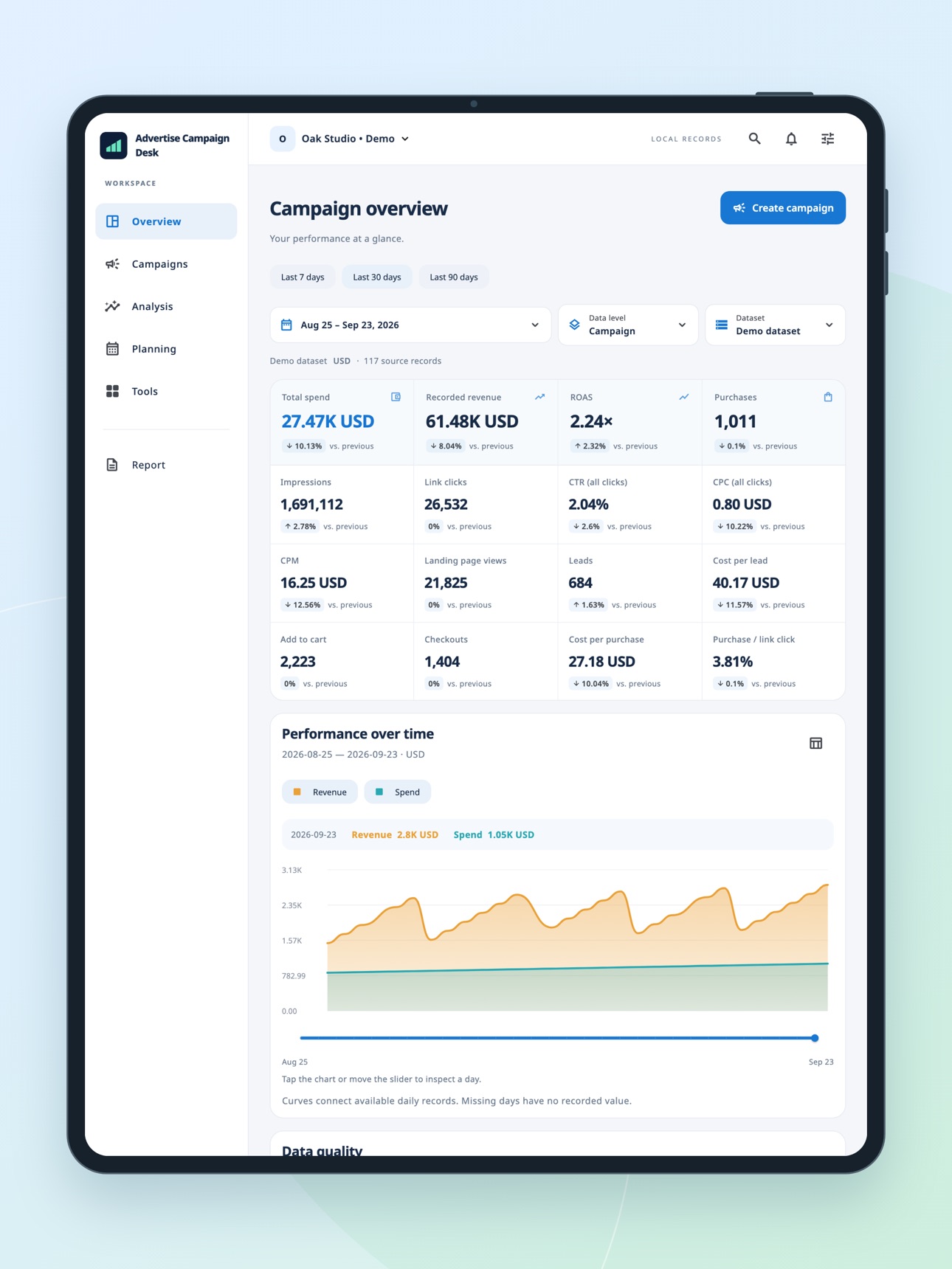 Screenshot 7 of Ad Budget Planner