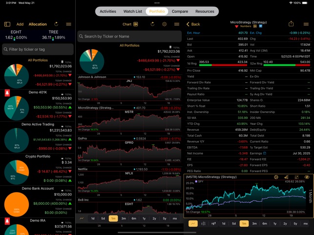 Stocks Live+ Best Stock Market on the App Store