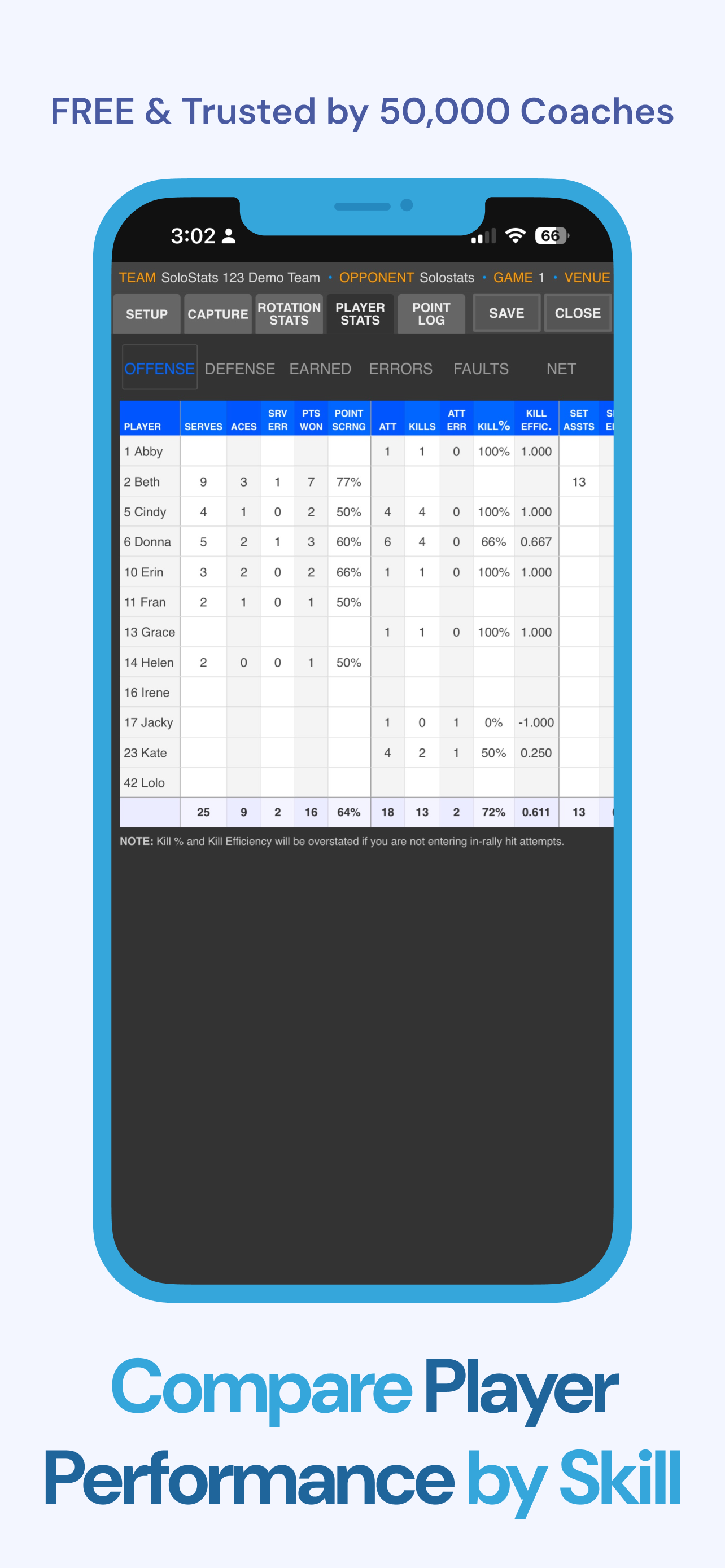 SoloStats 123 Volleyball Stats
