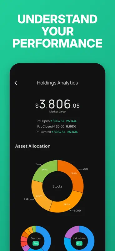Stock Events Market Tracker screenshot 5 of 8