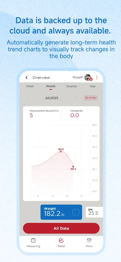 Precision Hub screenshot 4