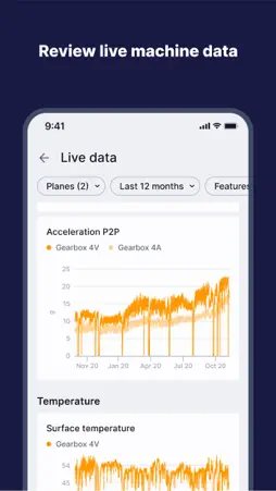 Augury App screenshot 5